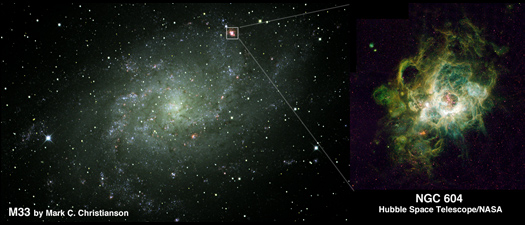 M33+NGC604